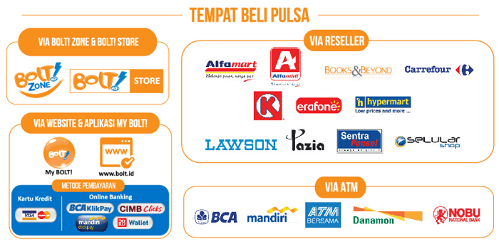 beli pulsa bolt dimana