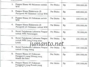 Bisnis Archives