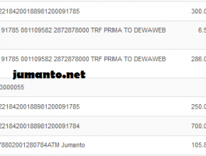 biaya transfer bri ke bca